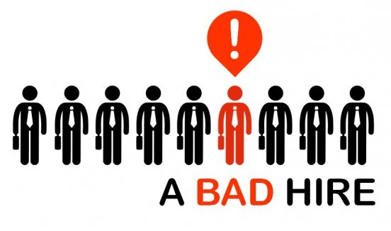 Cost of Bad Hire Cost of Bad Hire