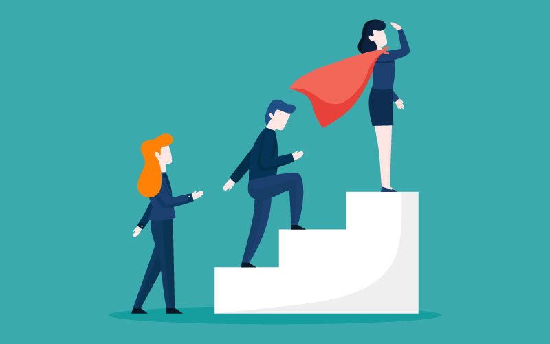 Develop The Characteristics of a Good Leader In Yourself & Others | Leadership Traits Develop The Characteristics of a Good Leader In Yourself & Others | Leadership Traits