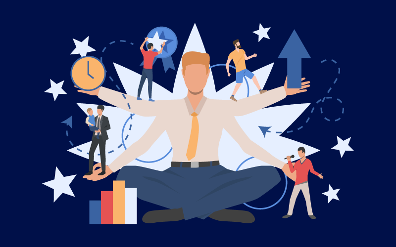 Strategies | Employee Wellbeing Strategies
