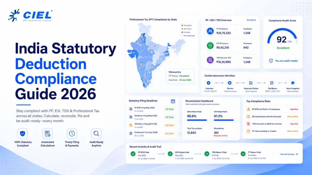 Struggling with PF, ESI, TDS & PT filings? Get a complete 2026 guide to India statutory deduction accuracy, compliance audits, and automated filing.