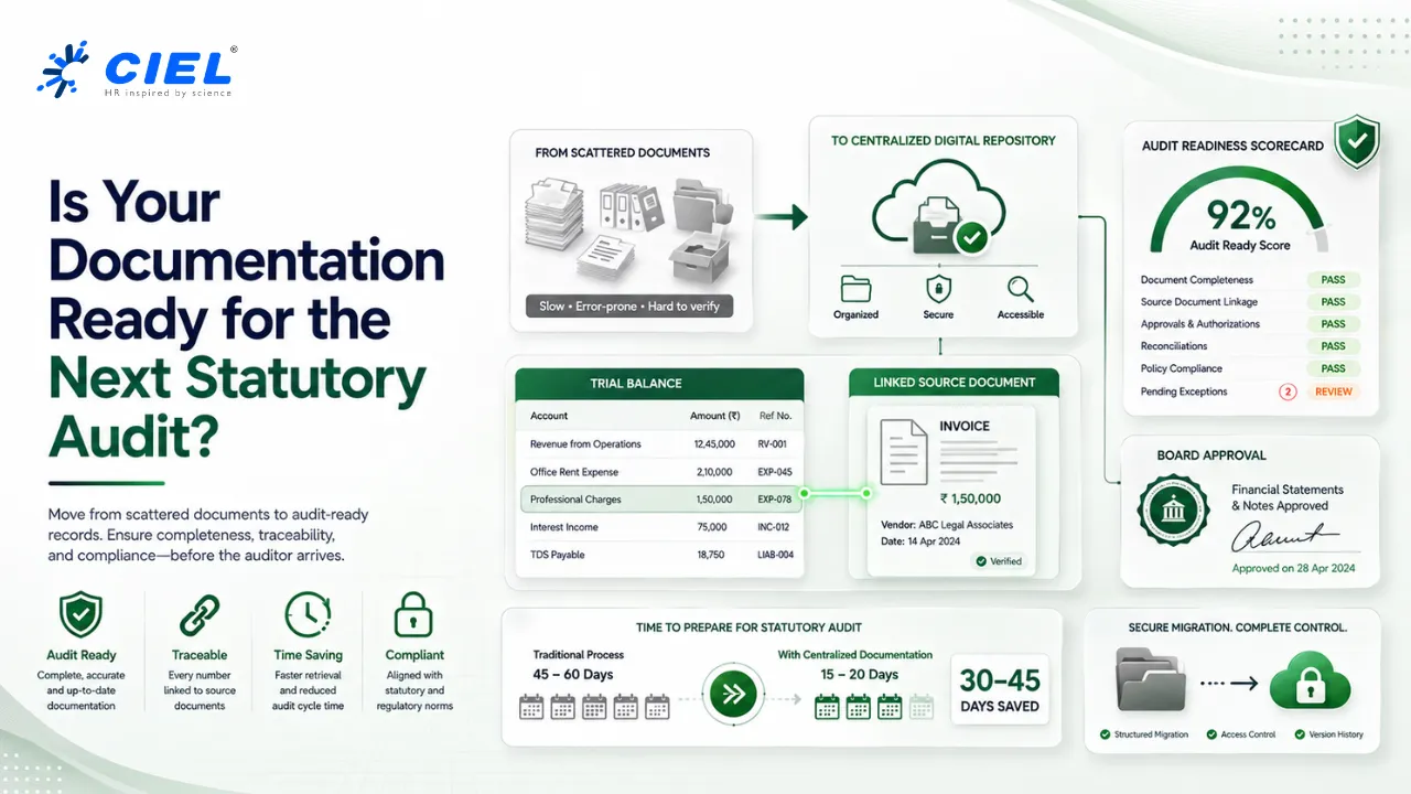 Essential documentation checklist for statutory audits — digital record-keeping, audit readiness criteria, common pitfalls & compliance best practices.